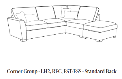 LH2, RFC, FST/FSS Standard BacK